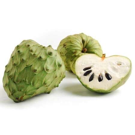 Cherimoyas